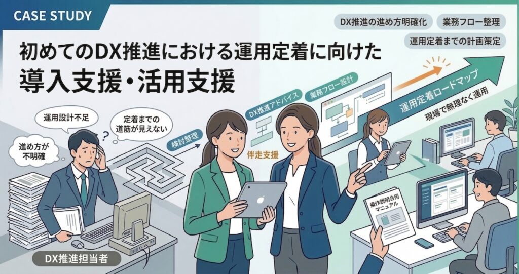初めてのDX推進における運用定着に向けた導入支援・活用支援