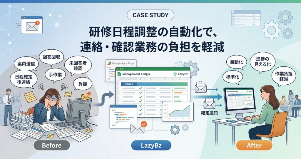 研修日程調整の自動化で、連絡・確認業務の負担を軽減